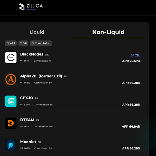 Coding interface showing blockchain development